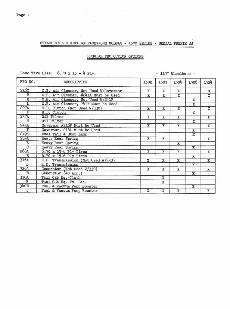 n_1951 Chevrolet Production Options-04.jpg